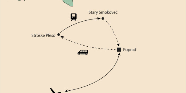 Route map for Above The Horizon: High Tatras Trek