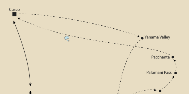 Route map for Ausangate, Rainbow Mountain & Cusco